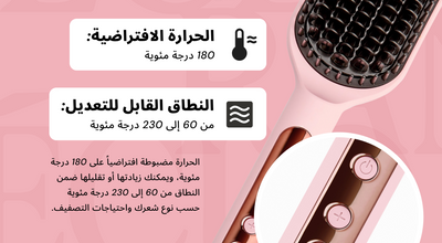 The Trio - مجموعة أدوات التصميم الكاملة الخاصة بك