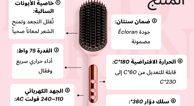 The Trio - مجموعة أدوات التصميم الكاملة الخاصة بك