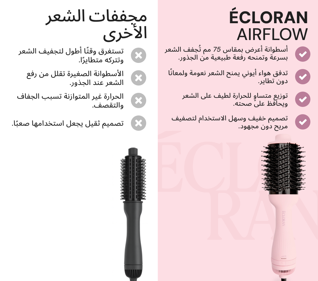 The Trio - مجموعة أدوات التصميم الكاملة الخاصة بك