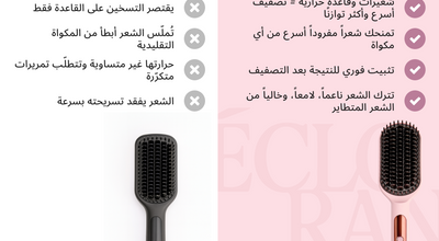 The Trio - مجموعة أدوات التصميم الكاملة الخاصة بك