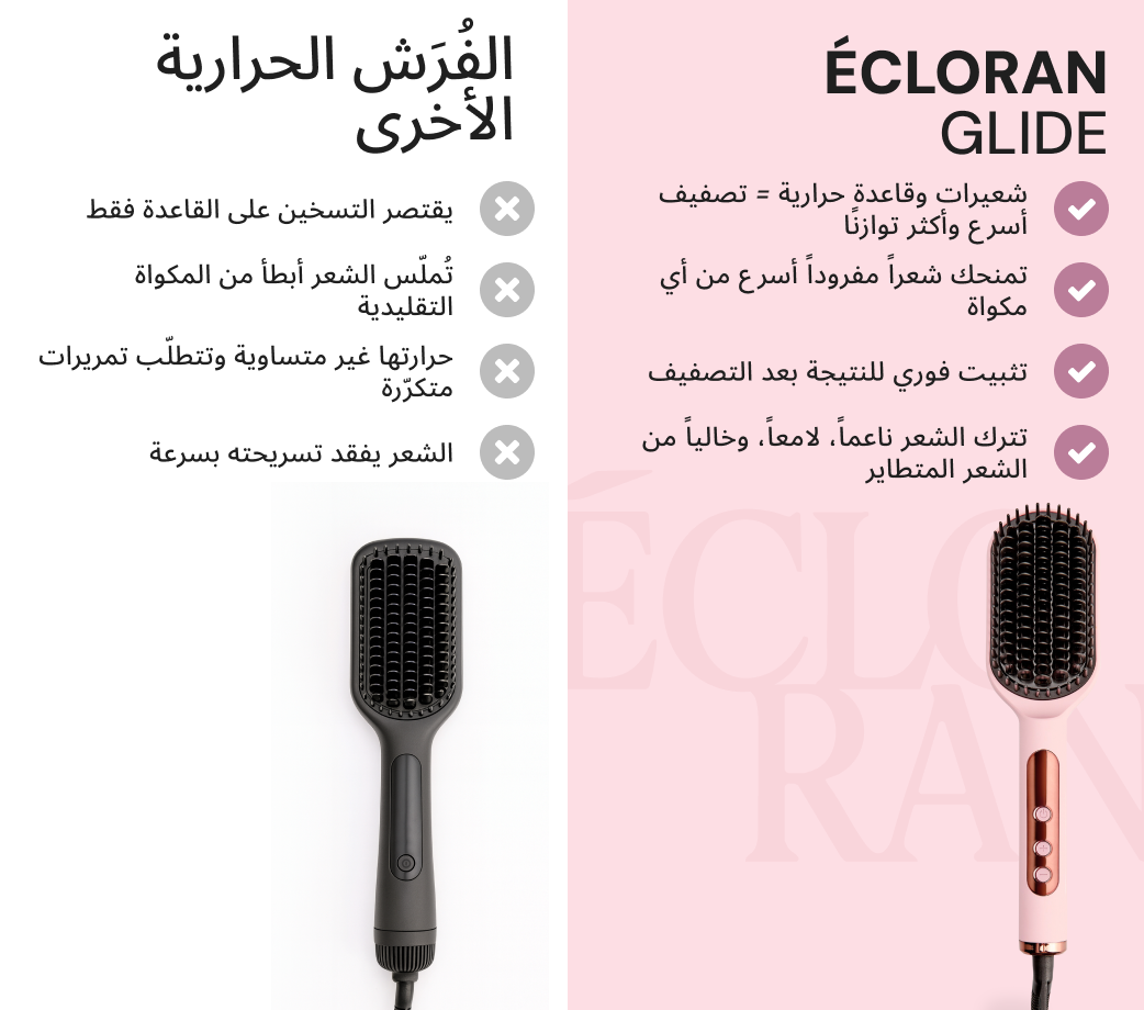 The Trio - مجموعة أدوات التصميم الكاملة الخاصة بك