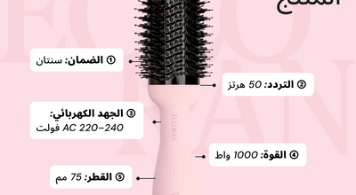 The Trio - مجموعة أدوات التصميم الكاملة الخاصة بك