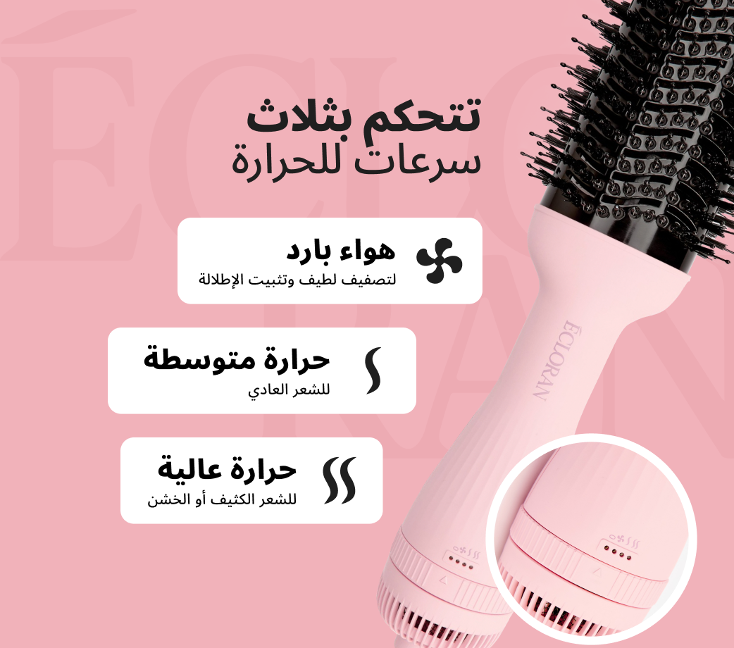 The Trio - مجموعة أدوات التصميم الكاملة الخاصة بك